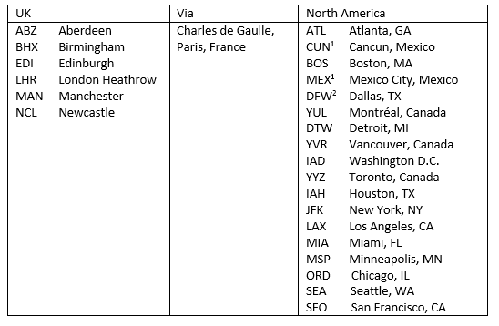 Virgin Atlantic codeshare on Air France operated Flights